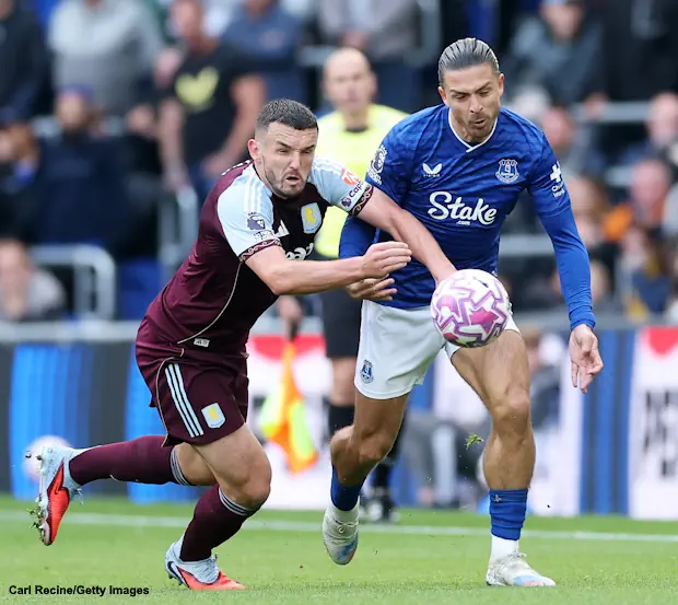 Tottenham vs Aston Villa - Preview, Lineups, Where To Watch - Inside Futbol